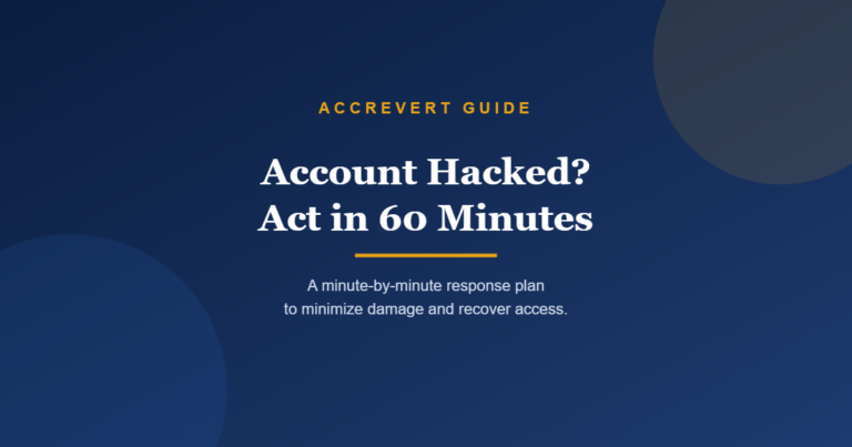 Account Hacked? Act in 60 Minutes