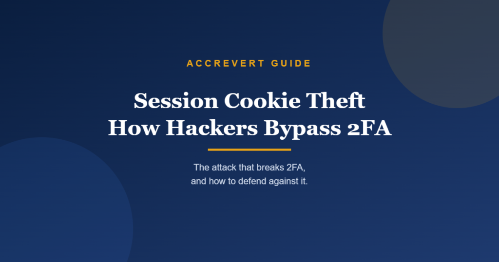 Session Cookie Theft How Hackers Bypass 2FA