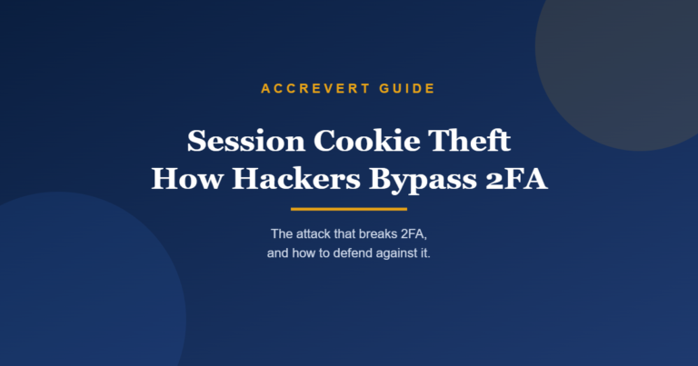 Session Cookie Theft How Hackers Bypass 2FA